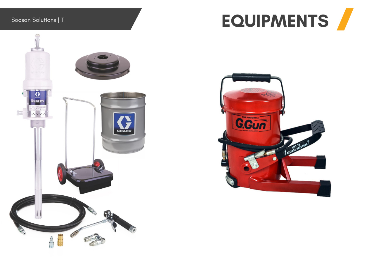 Machinery spare parts identification