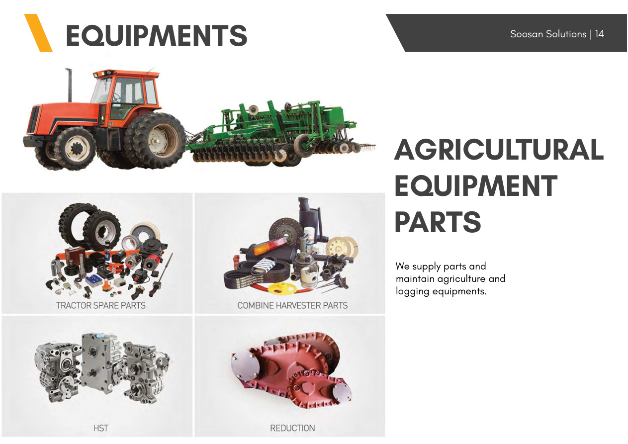 Soosan Solutions equipment and parts